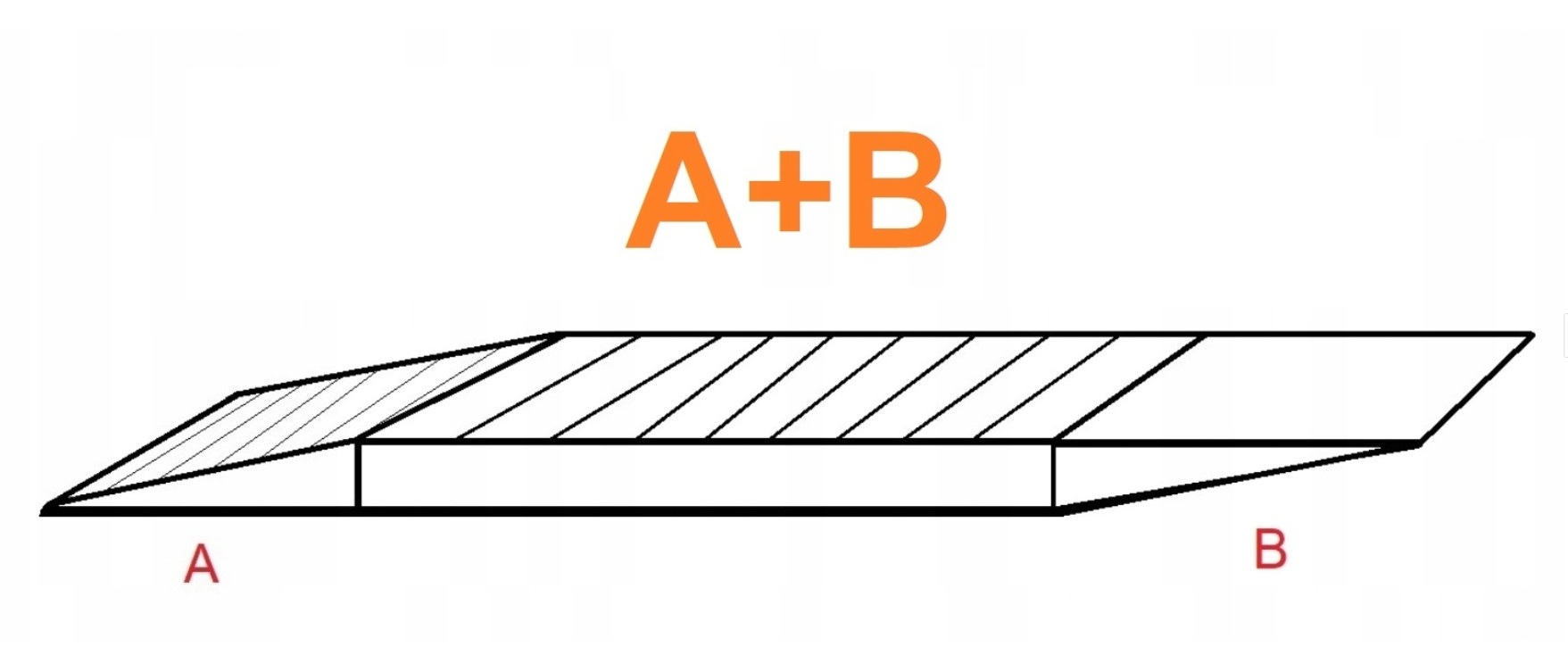 2 X Trap Przejazd Podjazd Przedłużka Aluminiowa Rampa Dokładka Najazdu do Lawety / Autolawety 70cm x 33cm 2200Kg - obrazek 7